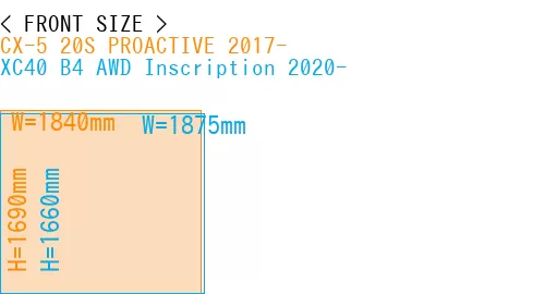 #CX-5 20S PROACTIVE 2017- + XC40 B4 AWD Inscription 2020-
